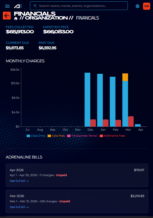 Adrenaline Financials Dashboard