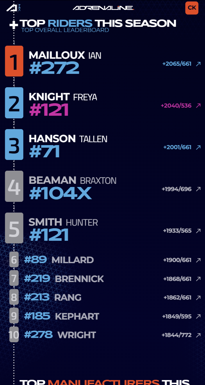 Mobile feature screenshot